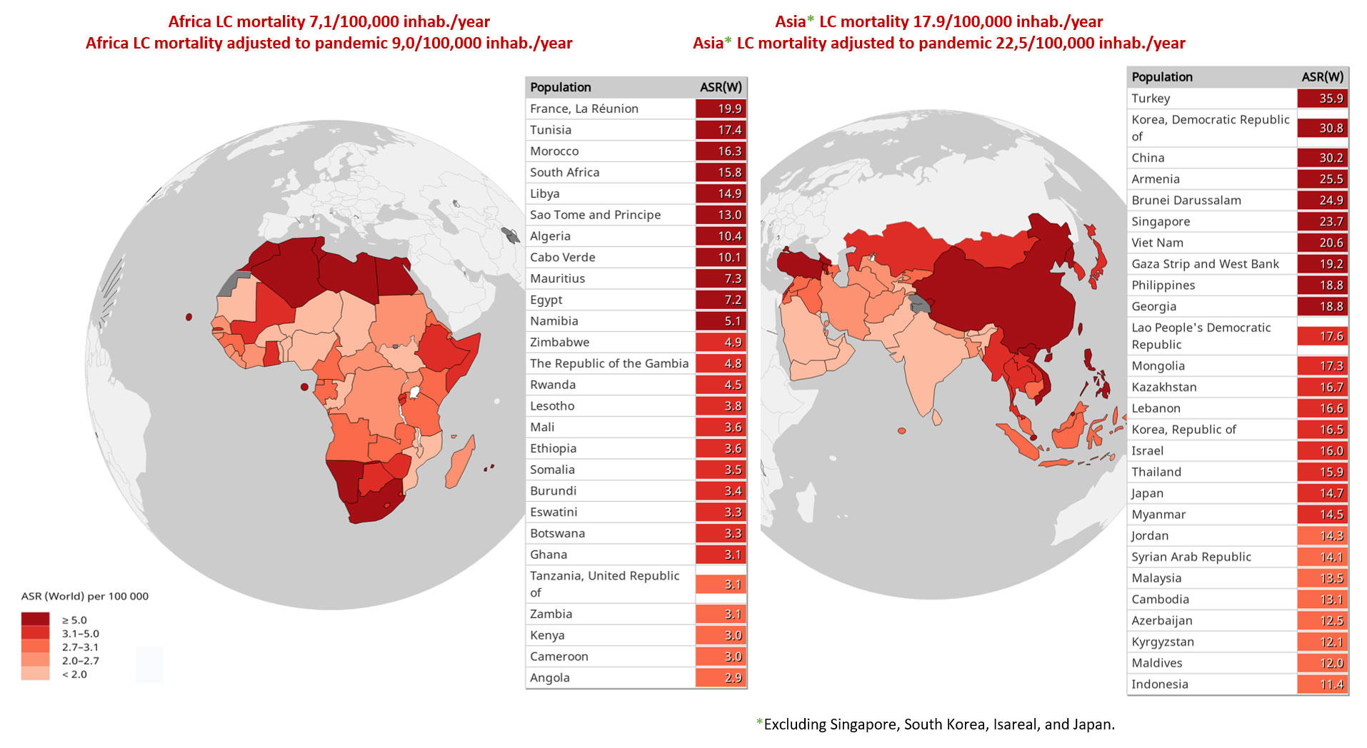 image of the globe with red hues of where the COVI-19 pandemic is more prevalent 