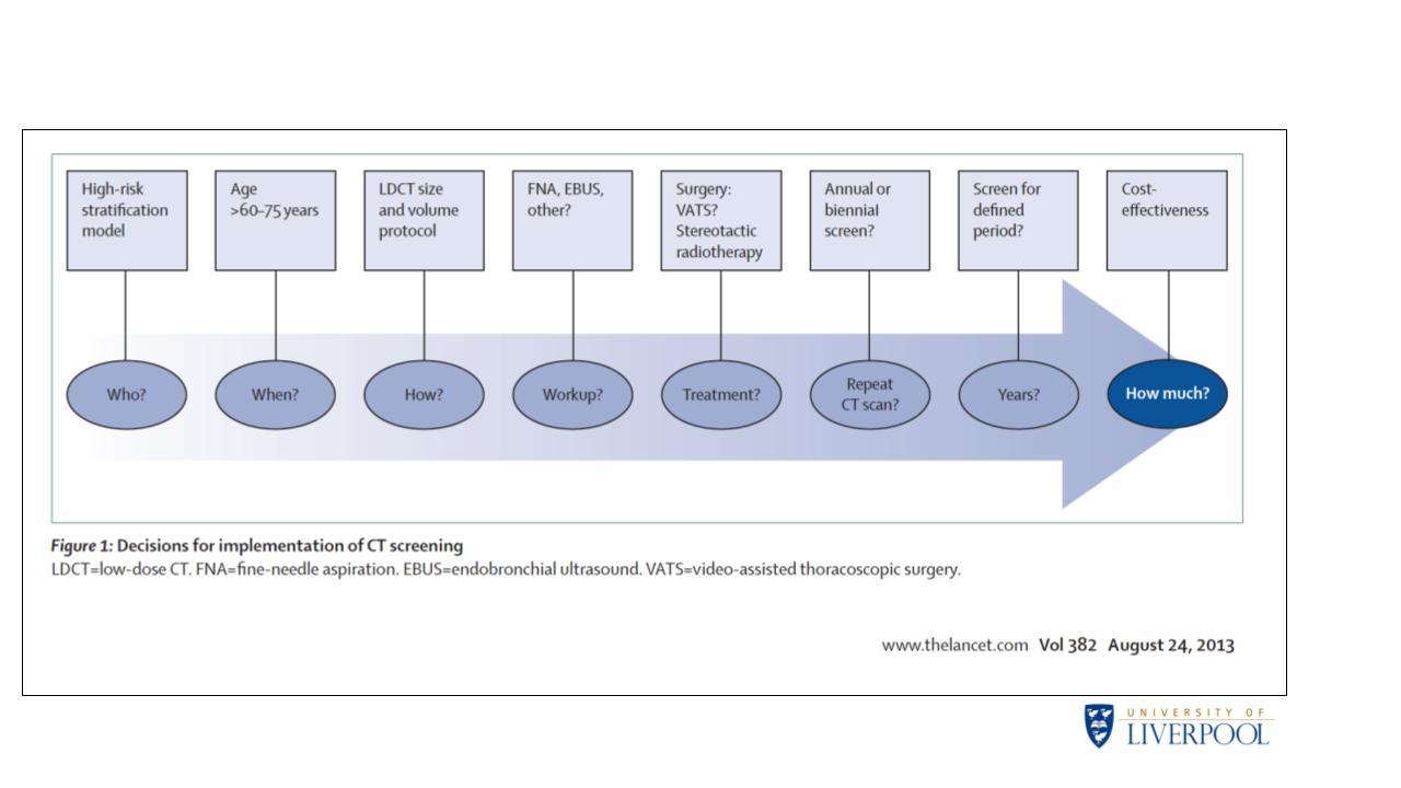 CTSS.Journey.Field_.Fig 1