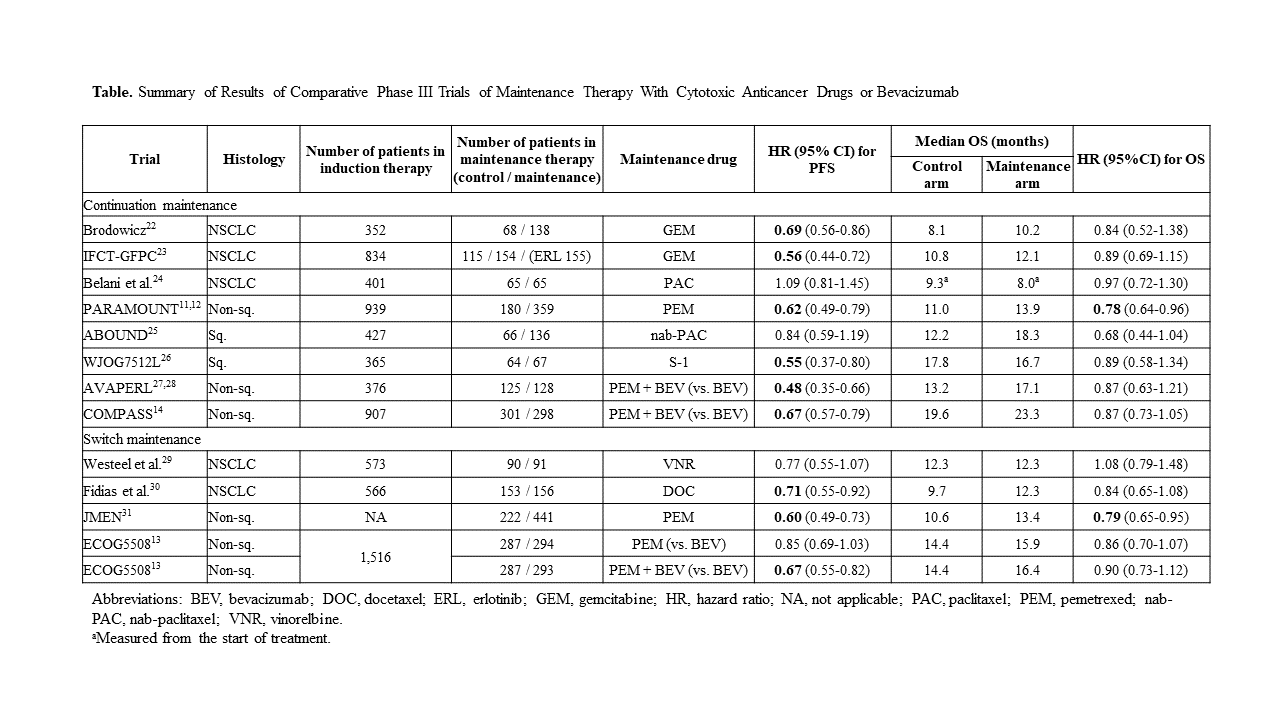 Maintenance_Seto_Table