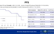 TKI Plus Checkpoint Inhibitor Without Chemotherapy Shows Promise as Initial Option in Advanced NSCLC