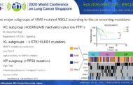 Targeting KRAS in Lung Cancer: The Past, Present, and Future 