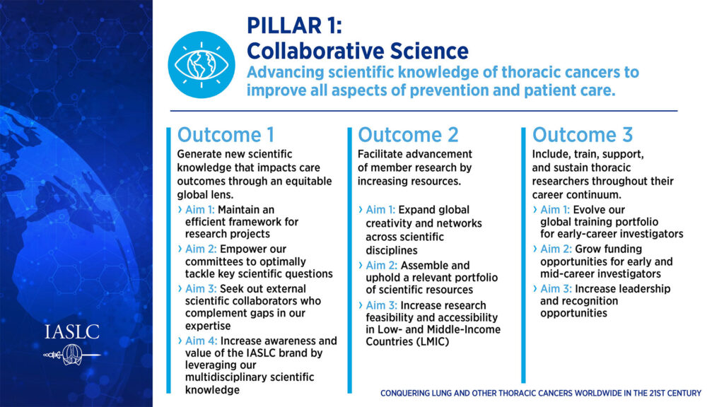 Pillar 1: Collaborative Science