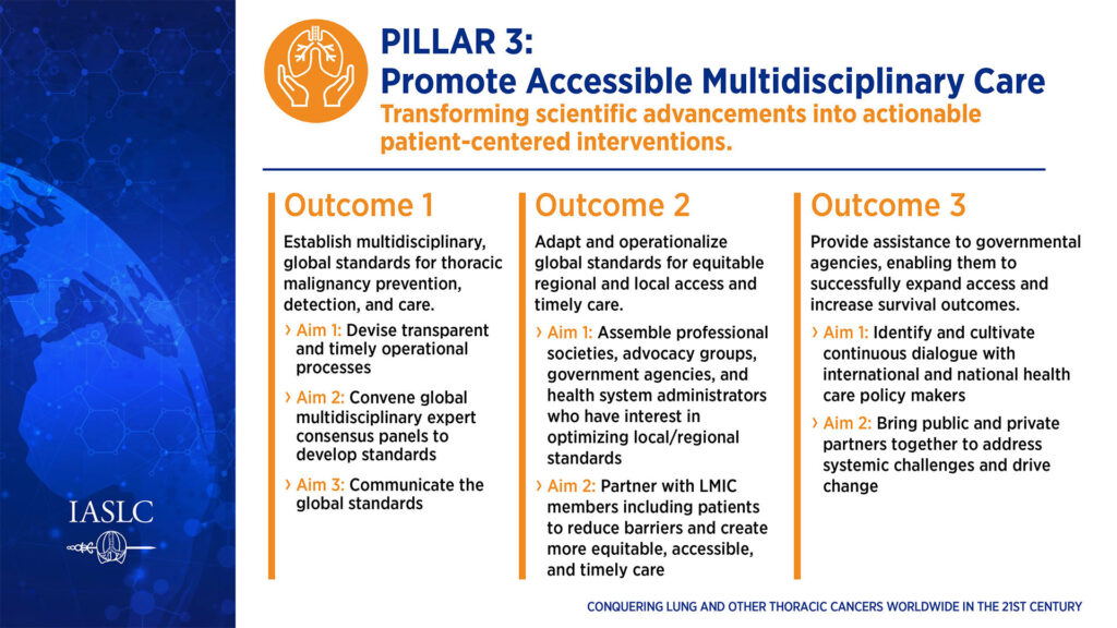 Pillar 3: Promote Accessible Multidisciplinary Care